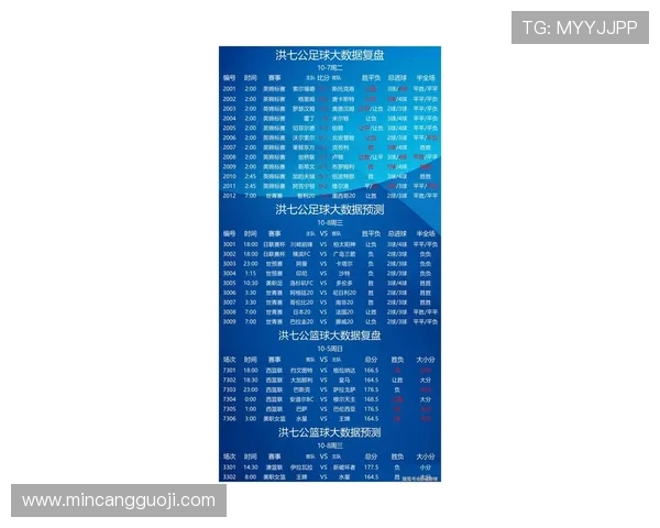 中国足球联赛最新战况分析:各队比分对比与赛季走势预测 中国足球联赛最新战况分析:各队比分对比与赛季走势预测