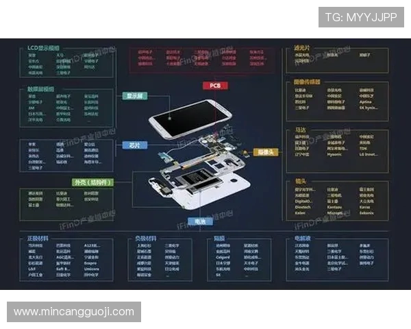 电竞行业崛起与发展趋势分析：从竞技赛事到产业链全景探索