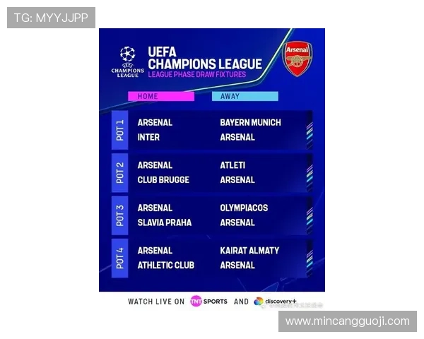 阿森纳新赛季全面解析球队阵容战术前景与夺冠可能性分析