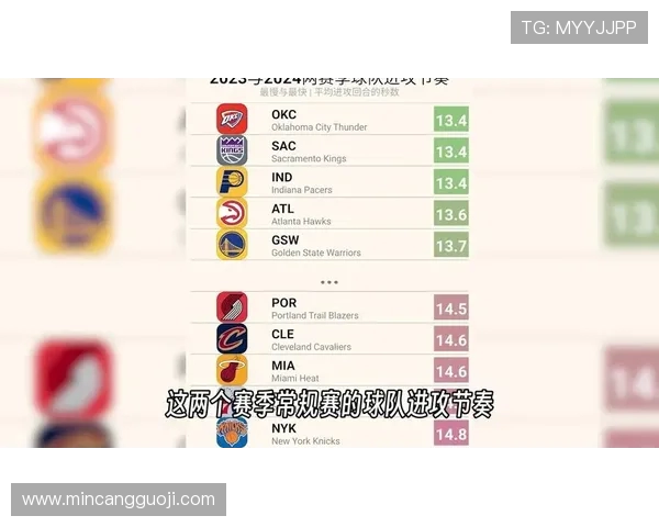 全景解读NBA新赛季格局变化与各强队争霸走势深度前瞻趋势分析