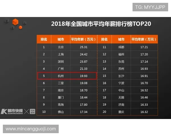 杭州网球队以54分稳居联赛积分榜首位展现强劲实力