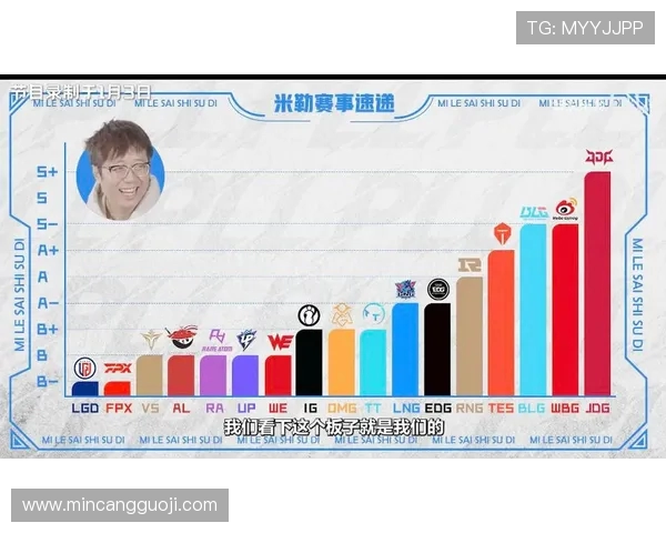 英雄联盟比赛经验排行榜更新IG战队荣登第六名引发热议